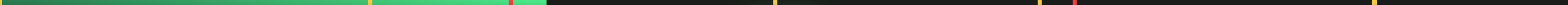 The progress line running the width of the console, with amber ticks at each chapter